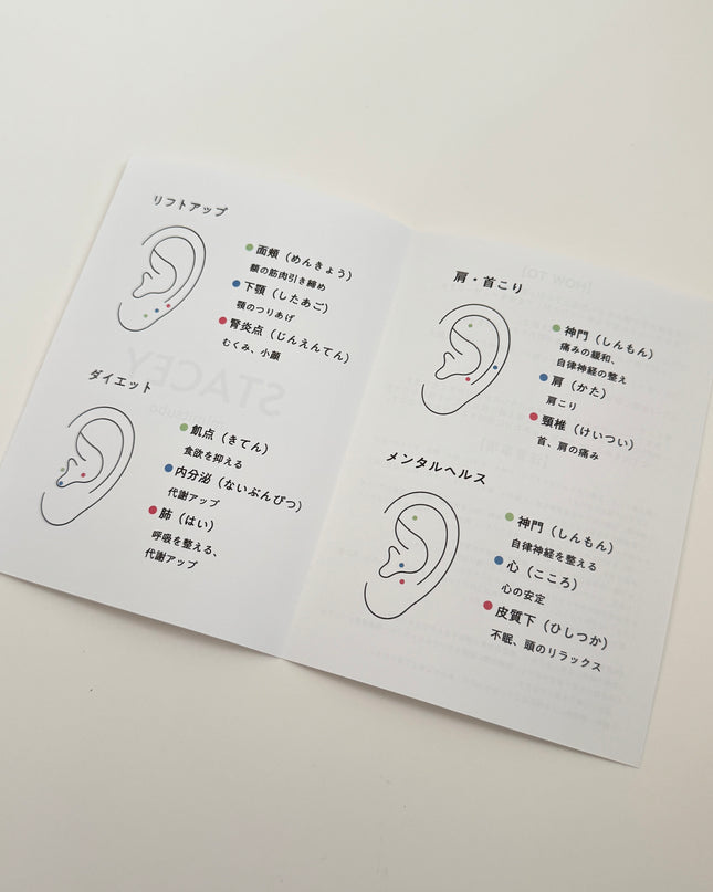 耳つぼジュエリー パーツシール 自分でできるセルフセット【S005】